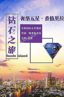 旅游偏好调查图标元素 免费下载指南