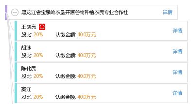 黑龙江省宝泉岭农垦开源谷物种植农民专业合作社 推动现代化谷物种植的典范